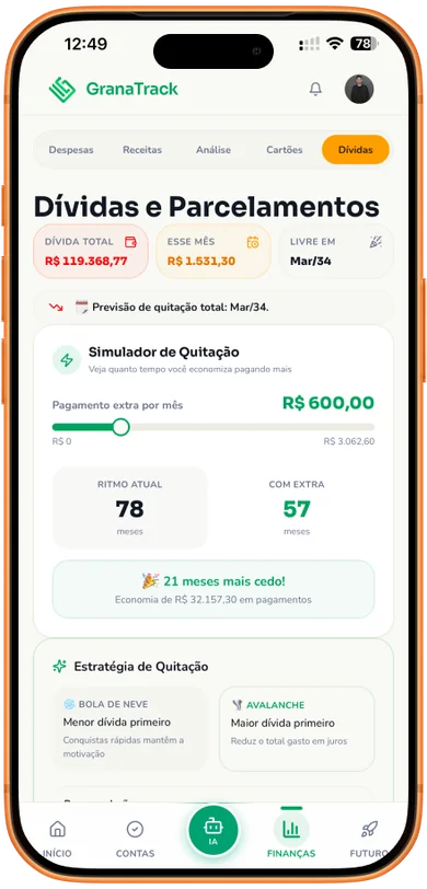 Aba Dívidas