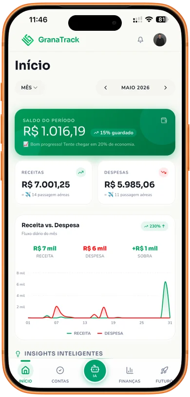 Dashboard GranaTrack