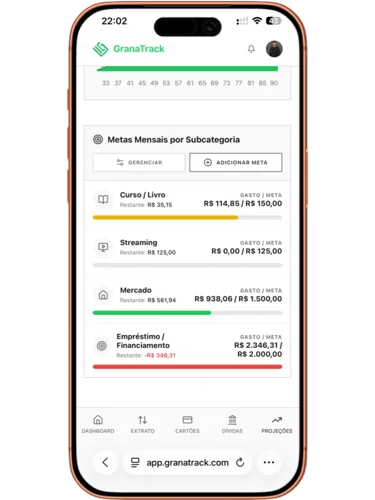 Interface de Definição de Metas