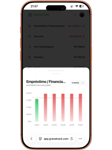 Interface de Subcategorias Ilimitadas